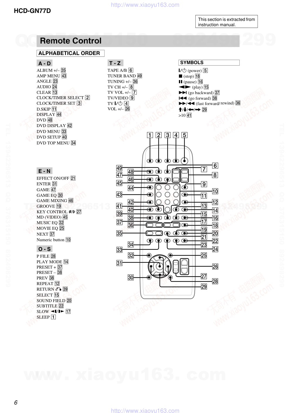 索尼SONY HCD-GN77D音响图纸-5 索尼SONY HCD-GN77D音响图纸-5