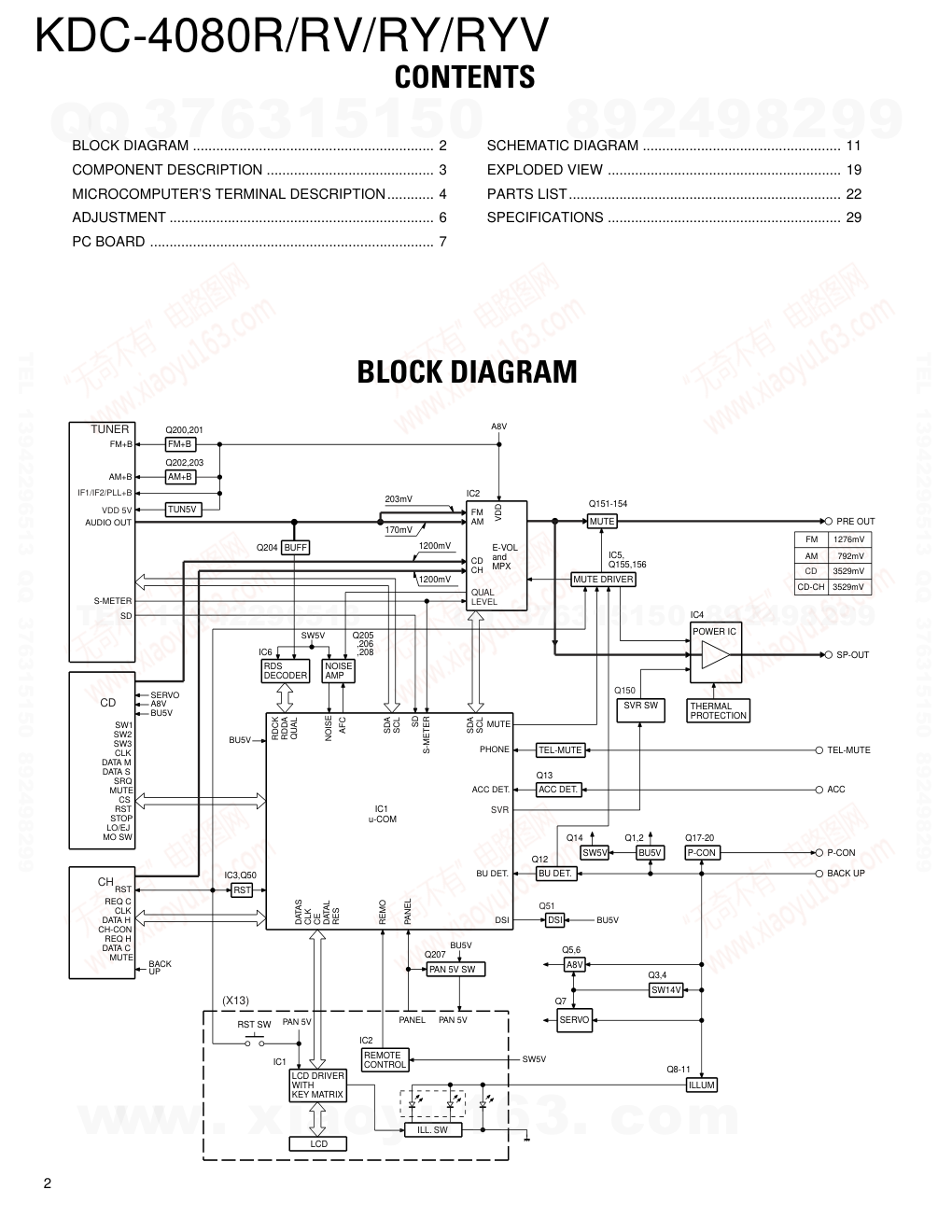 建伍KENWOOD KDC-4080R CD播放器电路图-1 建伍KENWOOD KDC-4080R CD播放器电路图-1