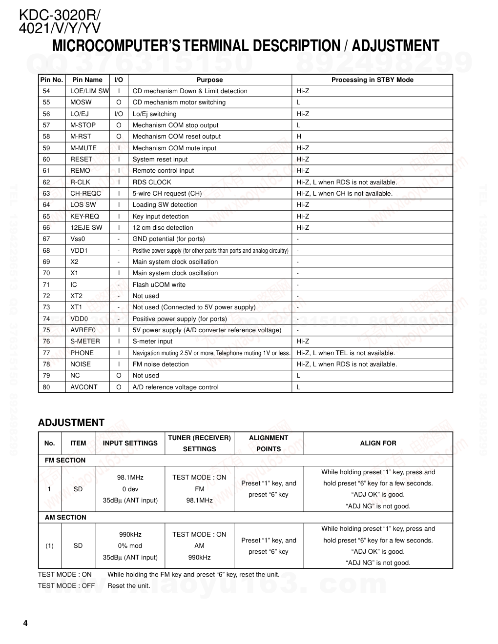 建伍KENWOOD KDC-4021YV CD播放器电路图-3 建伍KENWOOD KDC-4021YV CD播放器电路图-3