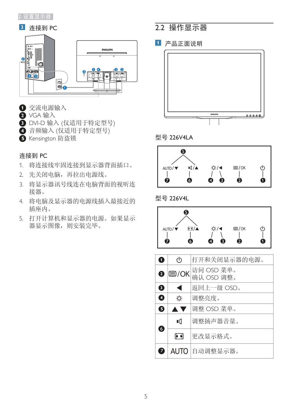 飞利浦226V4LSW93液晶显示器说明书-6 飞利浦226V4LSW93液晶显示器说明书-6
