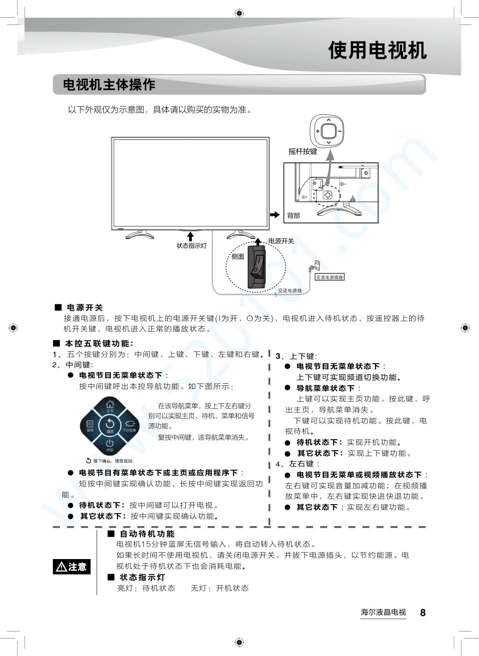 海尔LS48U51N液晶电视说明书-8 海尔LS48U51N液晶电视说明书-8