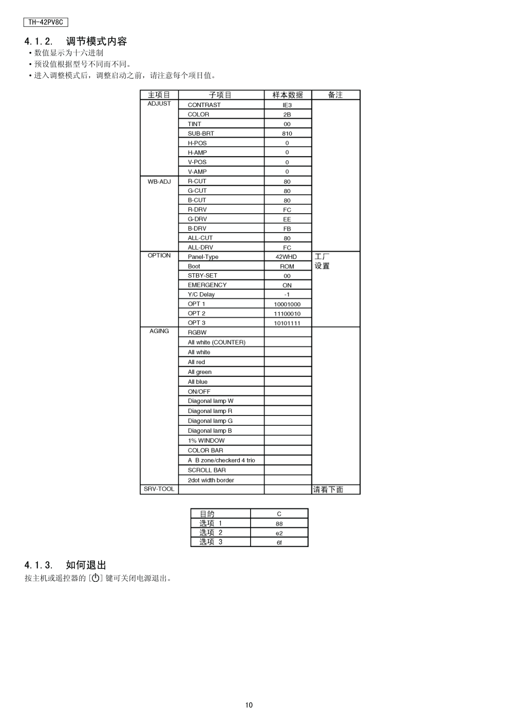 松下TH-42PV8C等离子电视维修手册-9 松下TH-42PV8C等离子电视维修手册-9