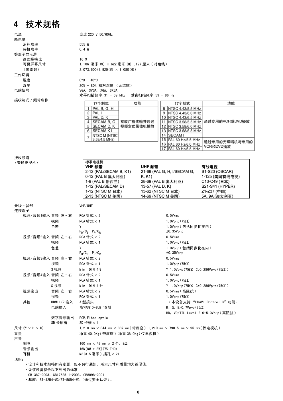 松下TH-50PZ80C等离子电视维修手册-7