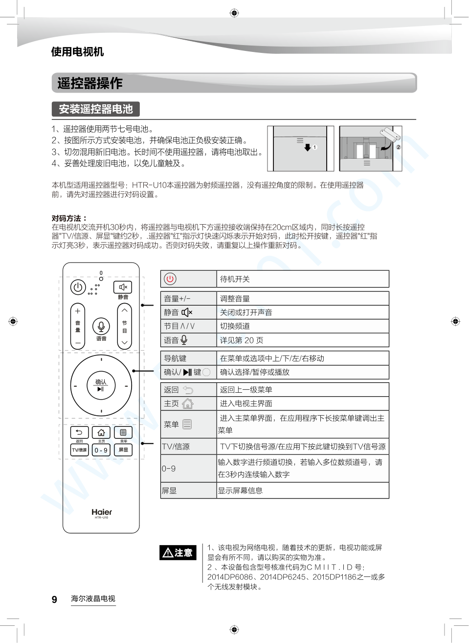 海尔LS48AL88R61液晶电视说明书-9