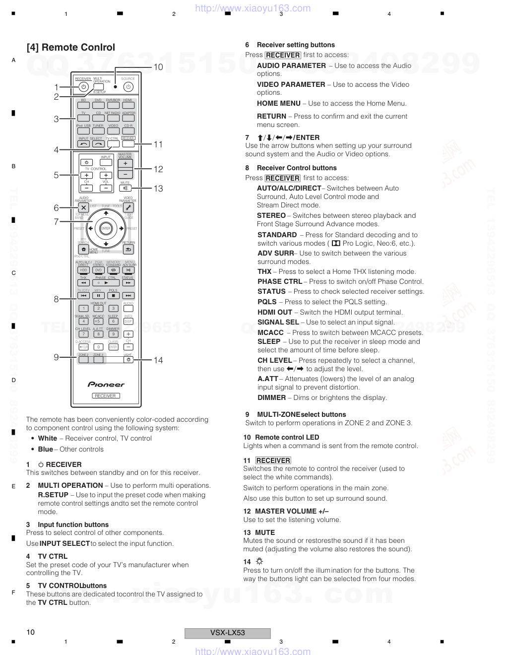 先锋PIONEER VSX-LX53电路图-9
