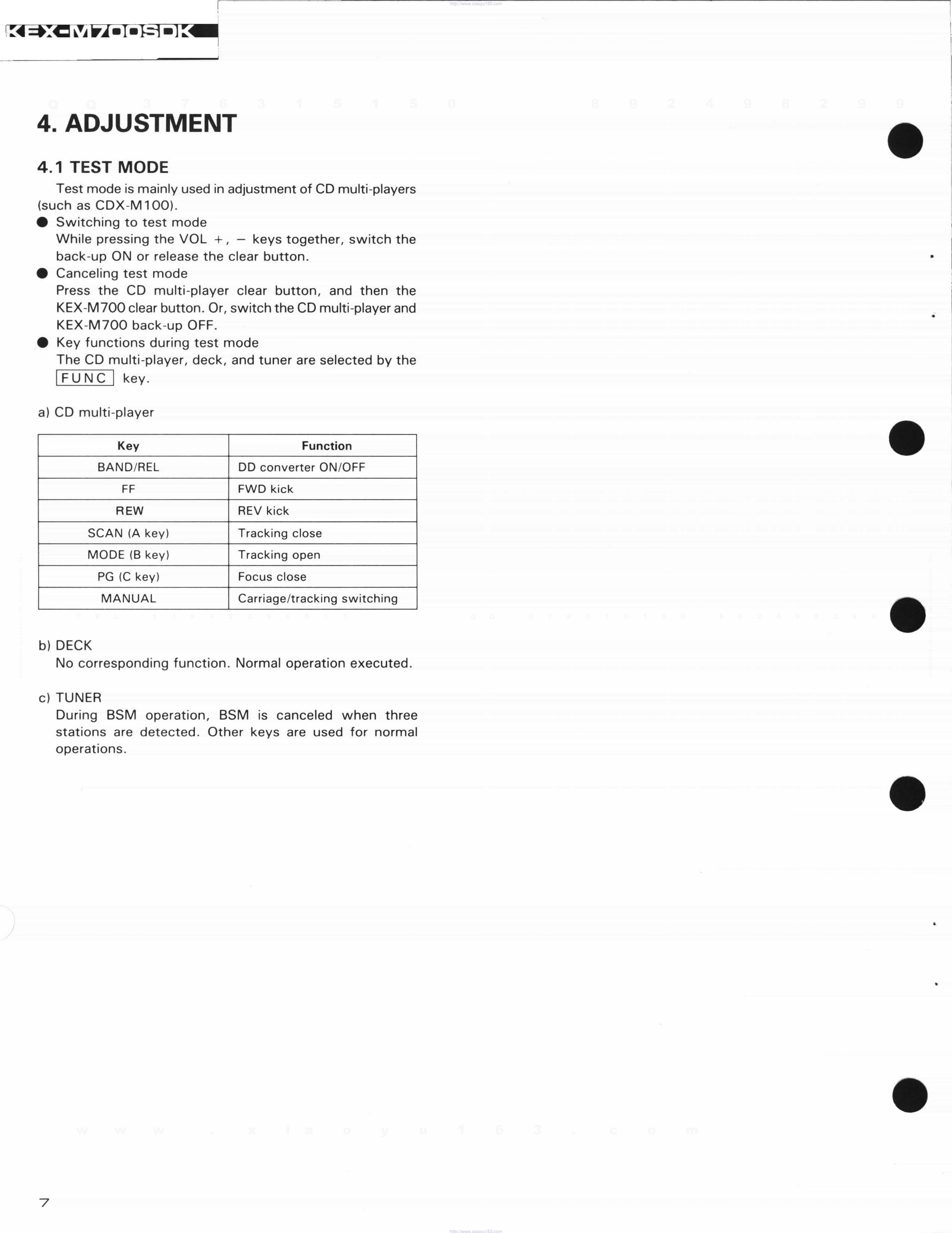 先锋PIONEER KEX-M700SDK音响电路图-7 先锋PIONEER KEX-M700SDK音响电路图-7