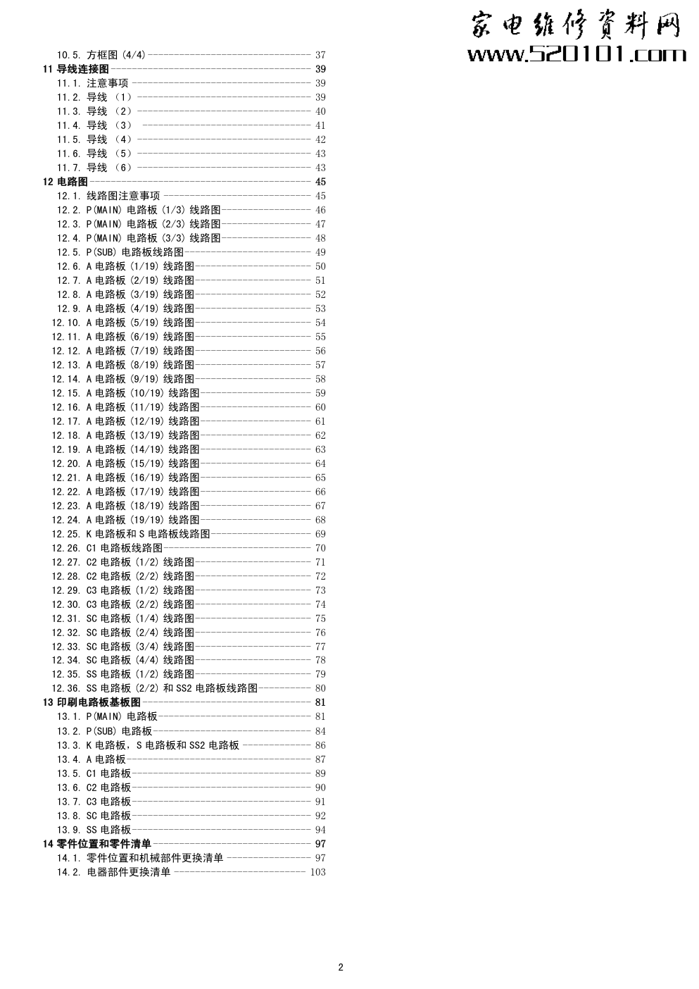 松下TH-P58S20C等离子电视（GPF13DA机芯）维修手册-1