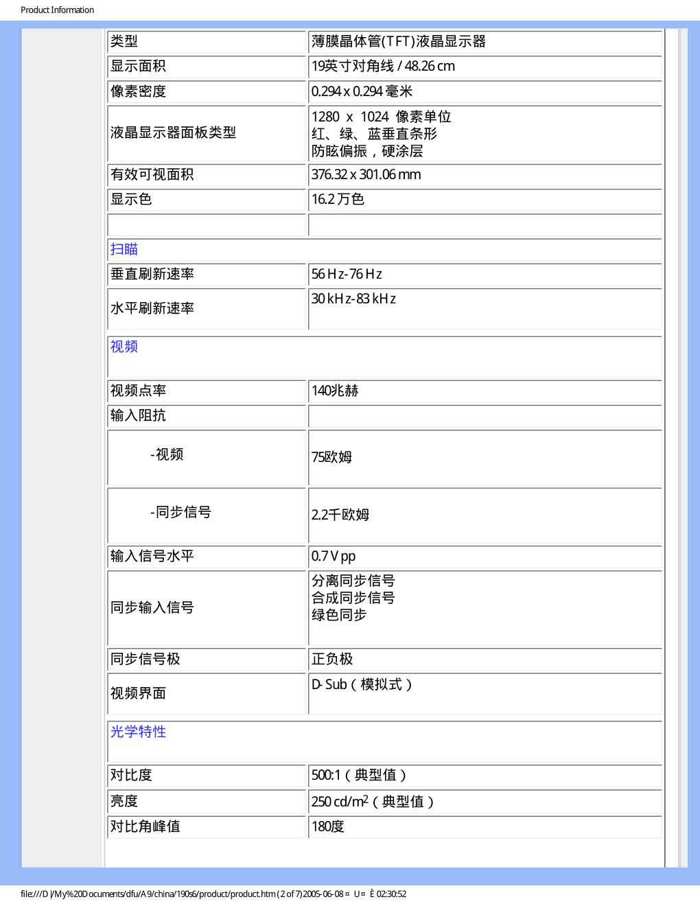 PHILIPS 190S6显示器说明书-6