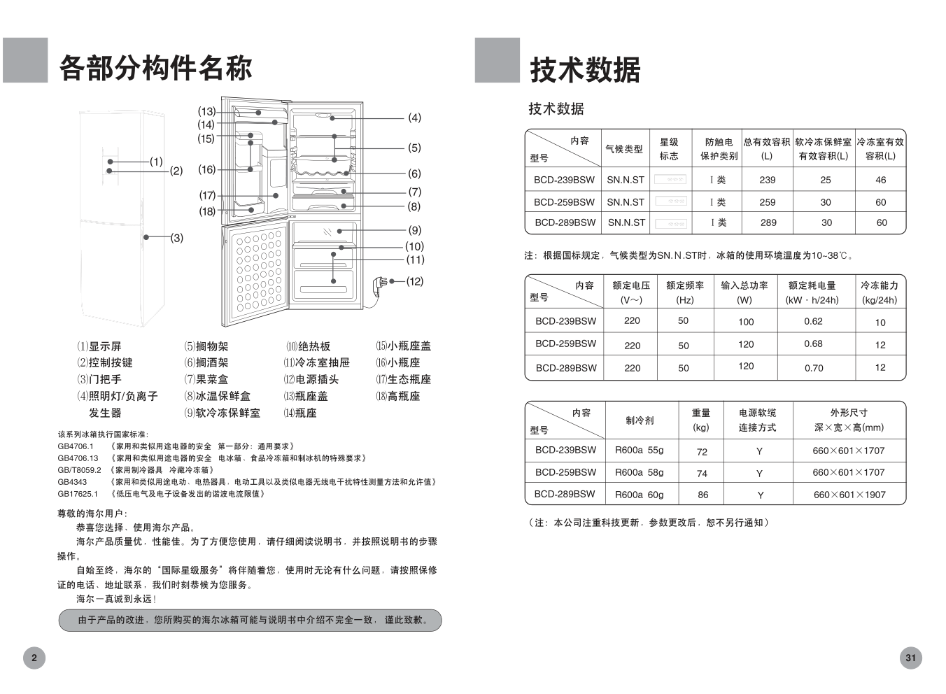 海尔变频冰箱白马王子BCD-259BSW使用说明书-3