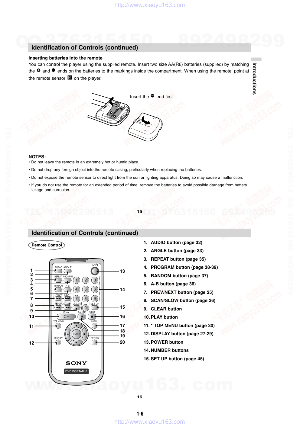 索尼SONY DVP-FX700音响电路原理图-8 索尼SONY DVP-FX700音响电路原理图-8