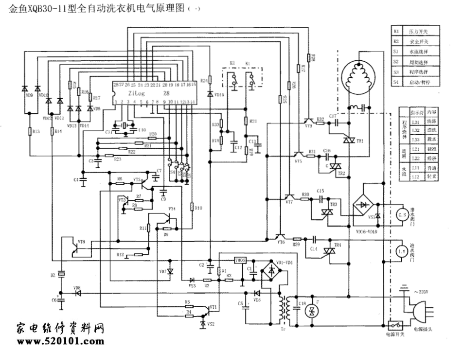金鱼XQB30-11全自动洗衣机电路图-0 金鱼XQB30-11全自动洗衣机电路图-0
