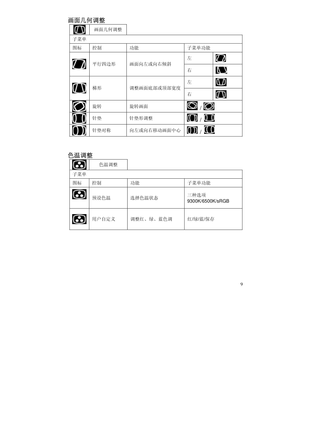 联想E75显示器说明书-9 联想E75显示器说明书-9
