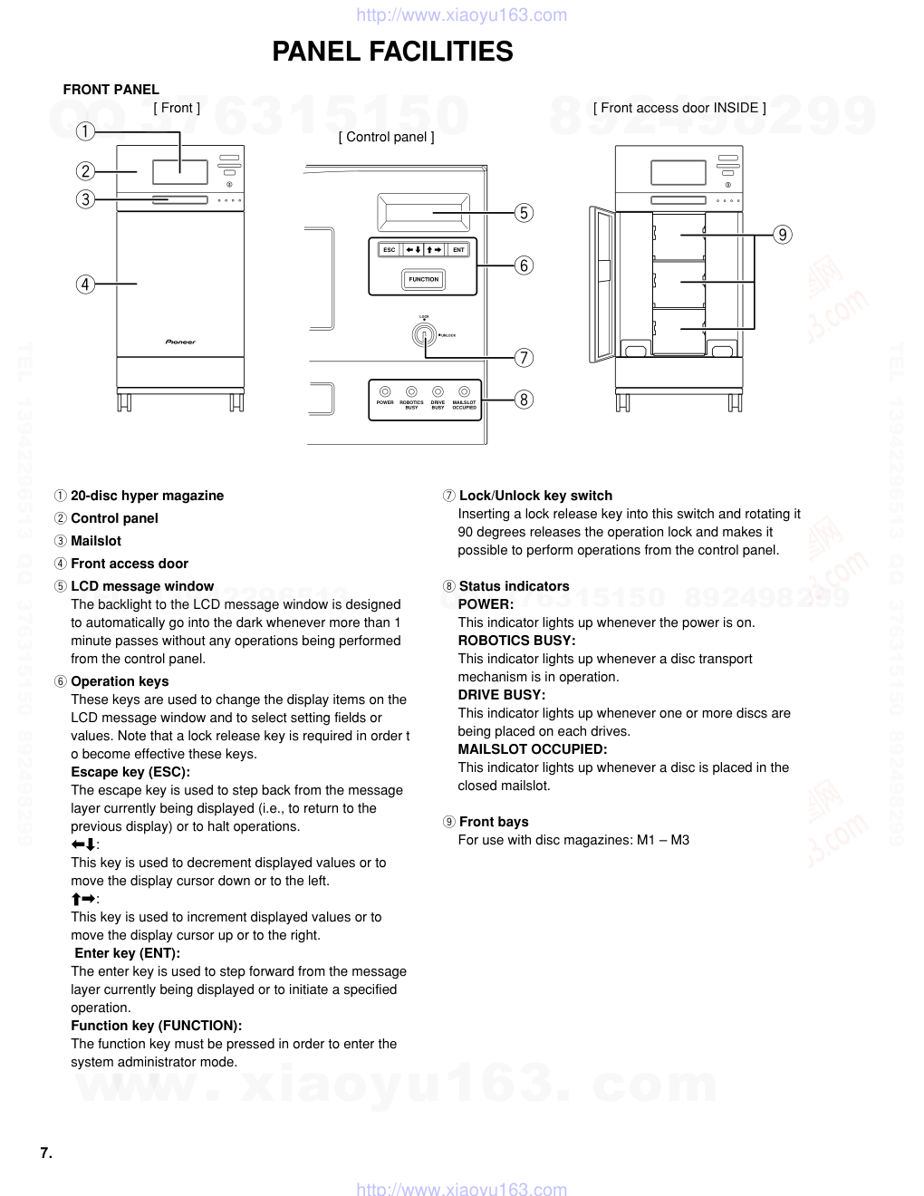 先锋PIONEER DRM-3000电路图-7 先锋PIONEER DRM-3000电路图-7