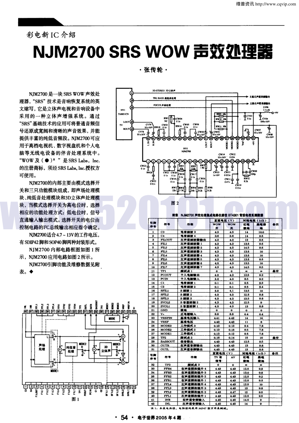 NJM2700 SRS WOW声效处理器-0 NJM2700 SRS WOW声效处理器-0