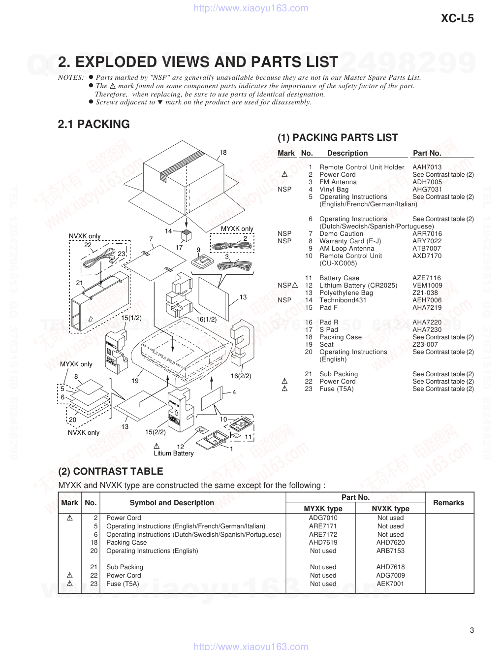 先锋PIONEER XC-L5RRV1997电路图-2 先锋PIONEER XC-L5RRV1997电路图-2