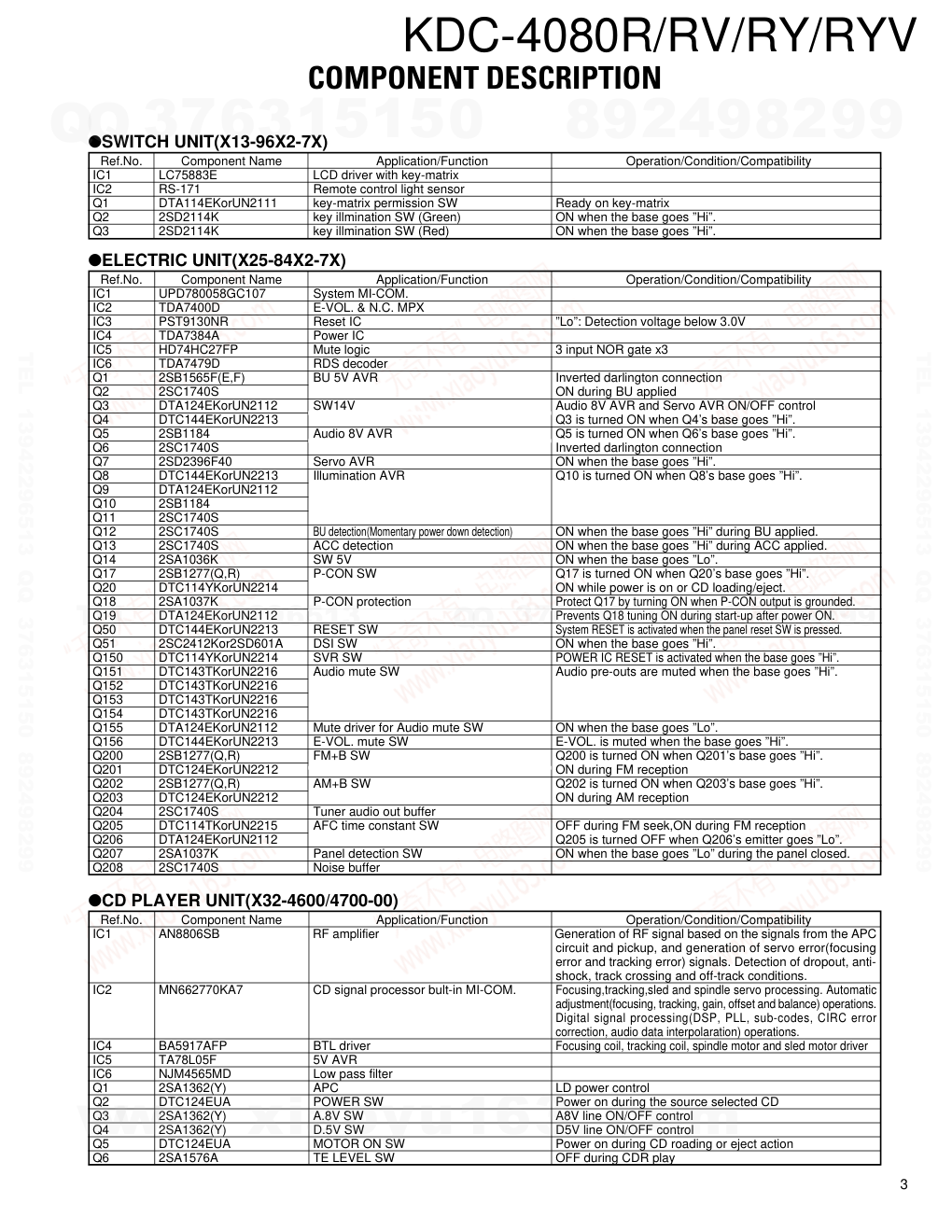 建伍KENWOOD KDC-4080R CD播放器电路图-2 建伍KENWOOD KDC-4080R CD播放器电路图-2