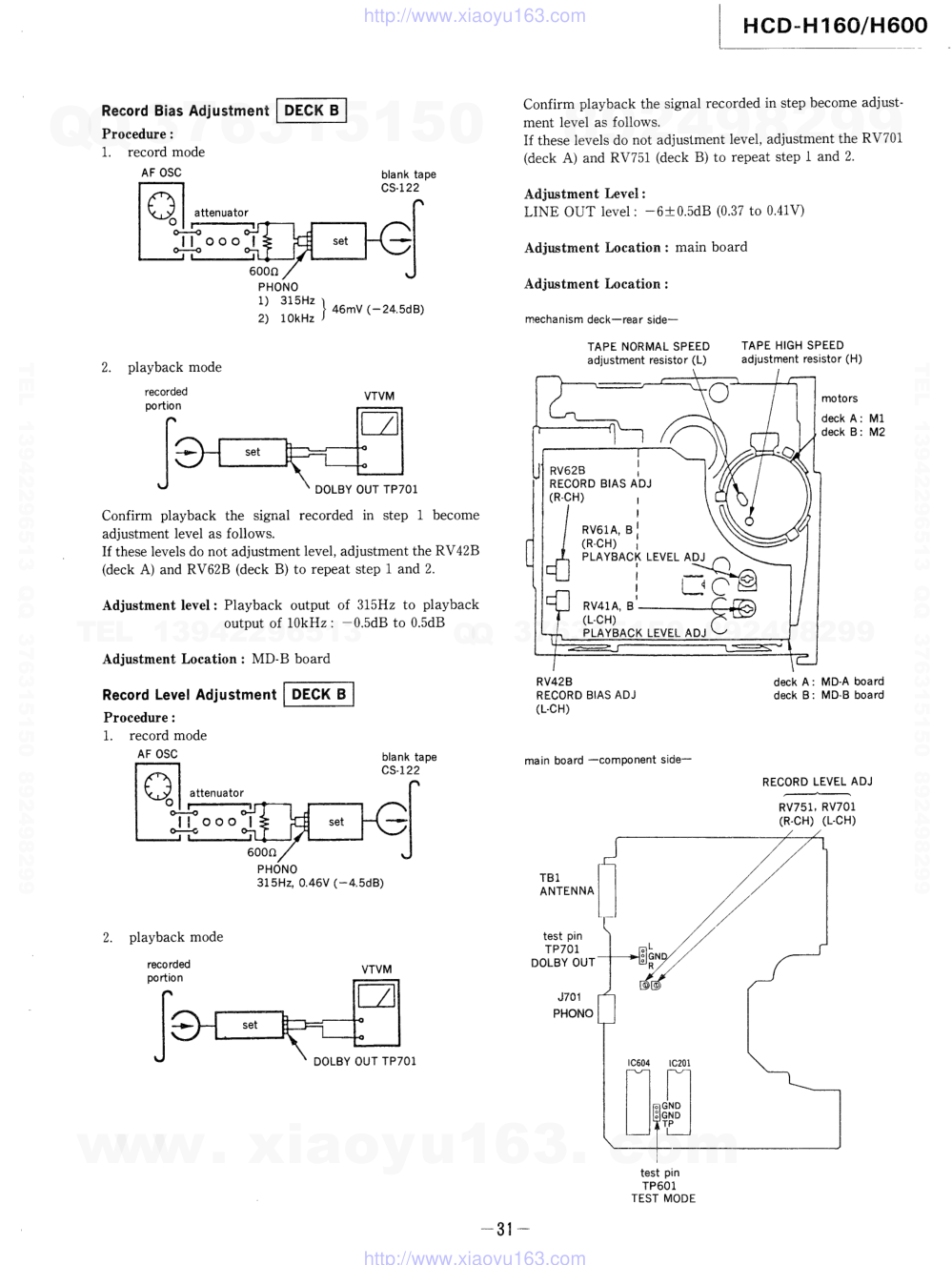 索尼SONY HCD-600音响电路图-3 索尼SONY HCD-600音响电路图-3