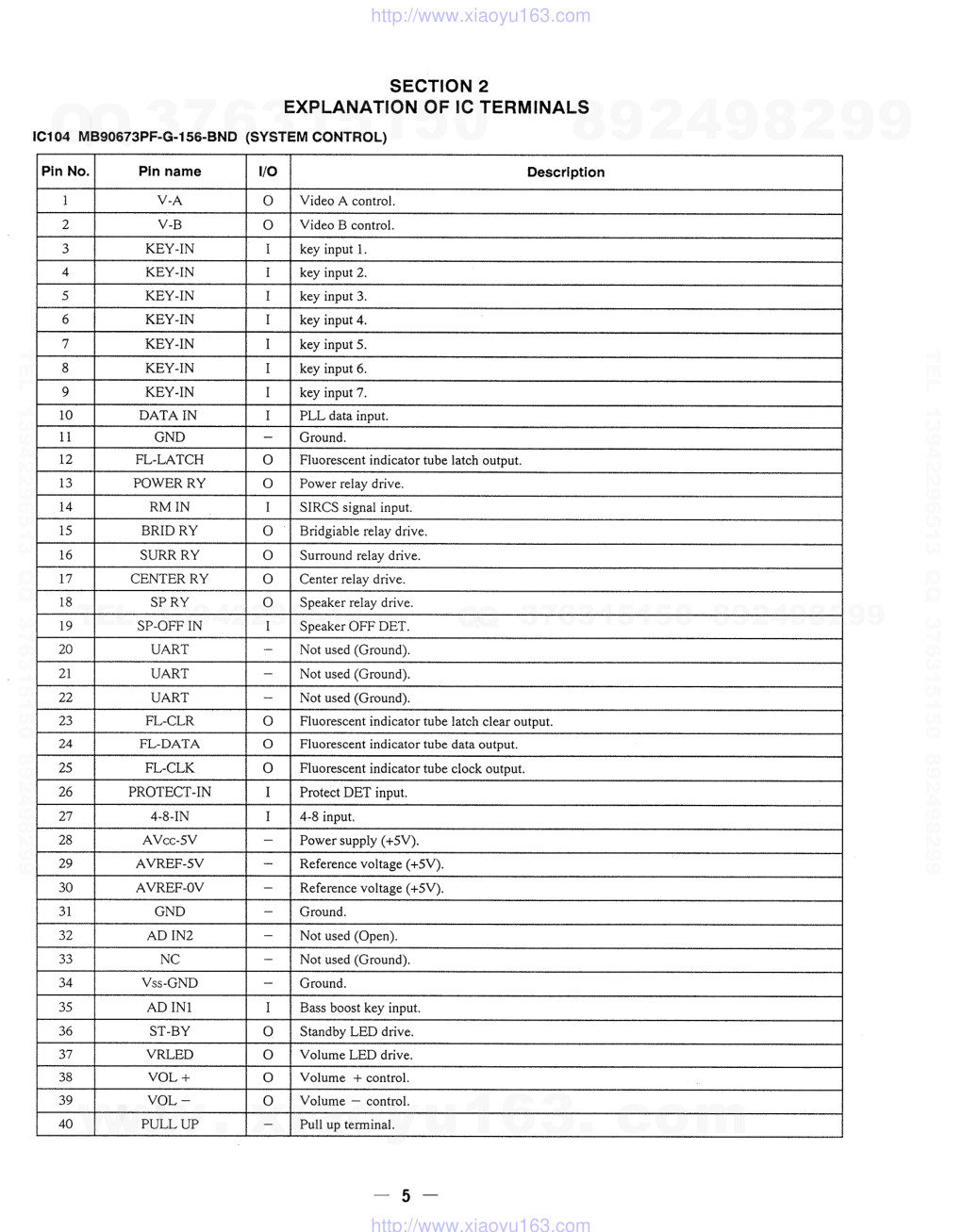 索尼SONY TA-VE700电路图-4 索尼SONY TA-VE700电路图-4