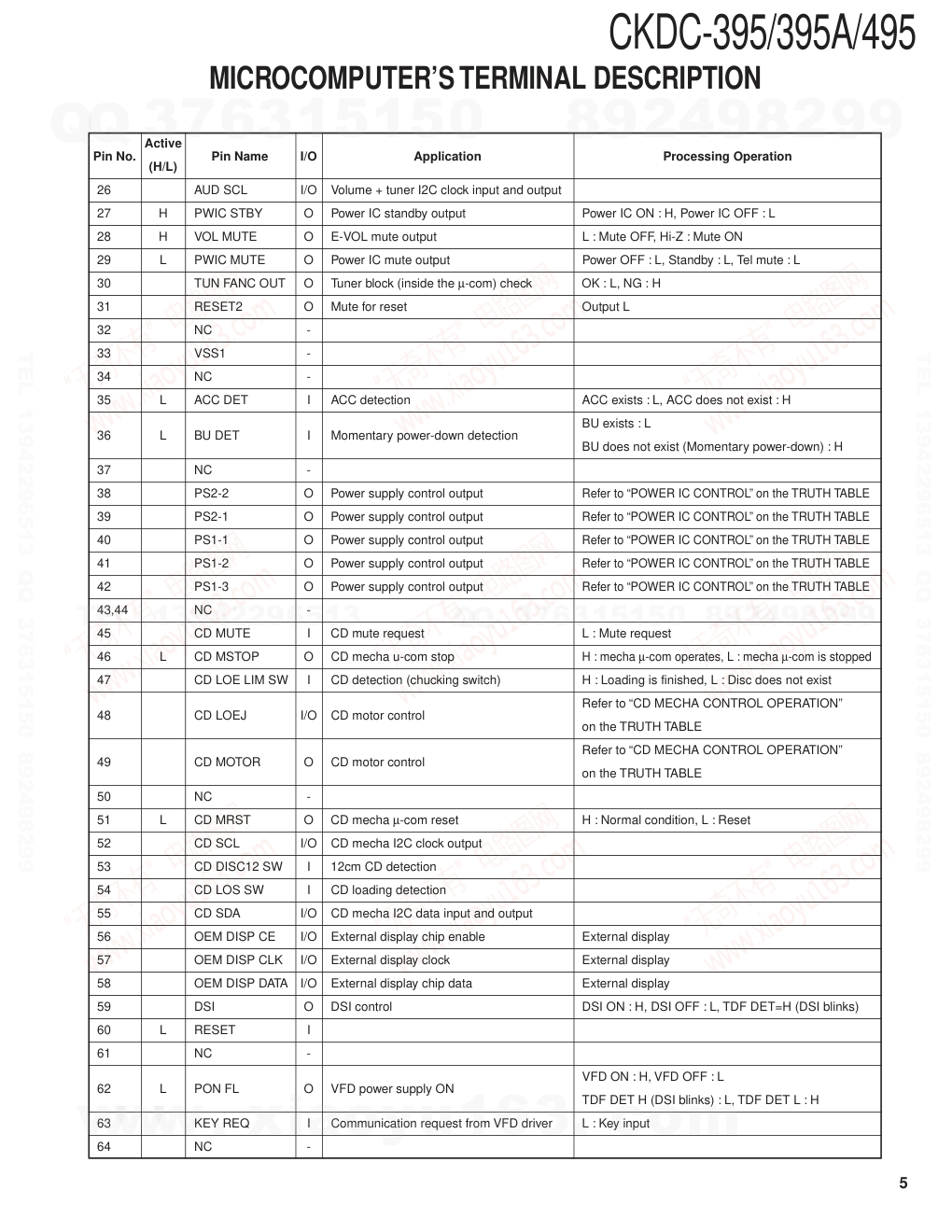 建伍KENWOOD CKDC-495 CD播放机电路图-4 建伍KENWOOD CKDC-495 CD播放机电路图-4