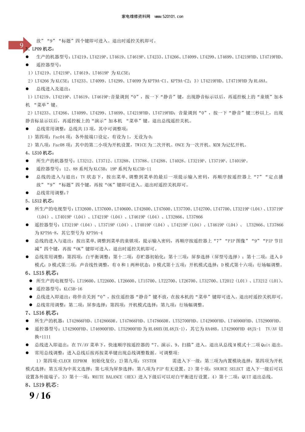 液晶屏自检、进总线以及单独工作方法-8 液晶屏自检、进总线以及单独工作方法-8