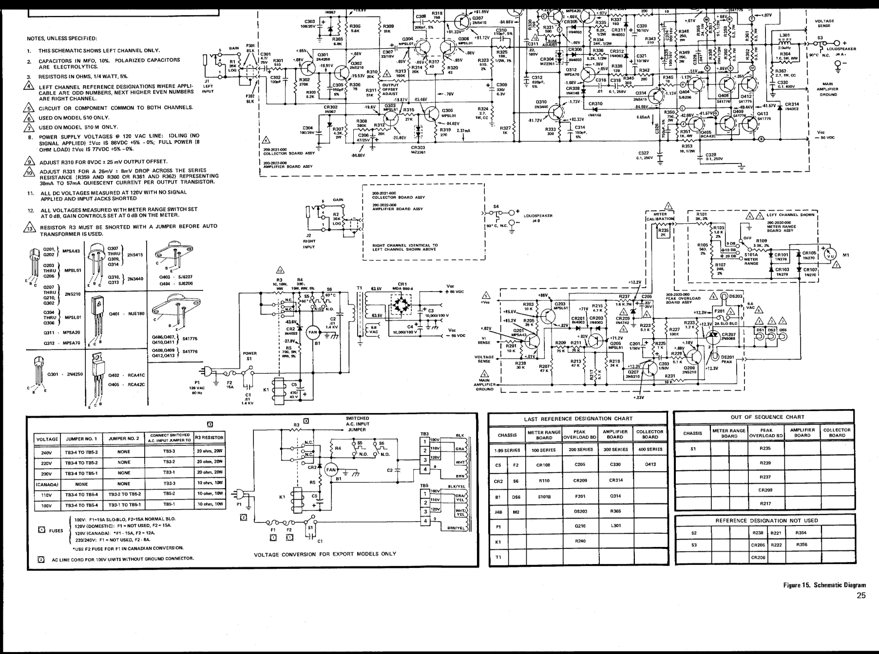 马兰士MARANTZ 510M音响电路图-1 马兰士MARANTZ 510M音响电路图-1