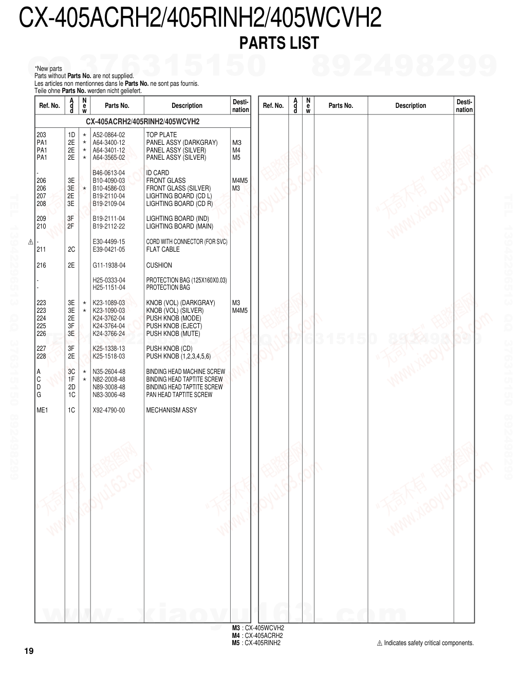 建伍KENWOOD CX-405RINH2 CD播放机电路图-3
