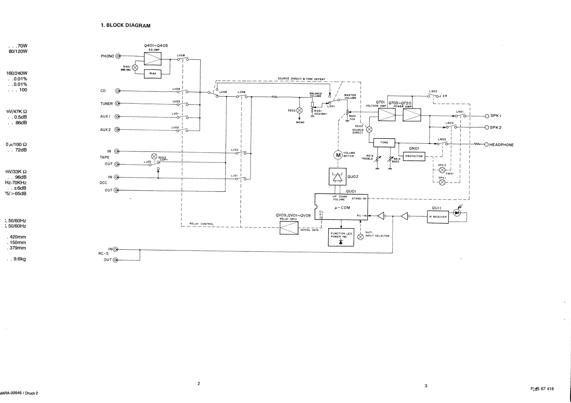 马兰士MARANTZ PM6202B音响电路图-3 马兰士MARANTZ PM6202B音响电路图-3