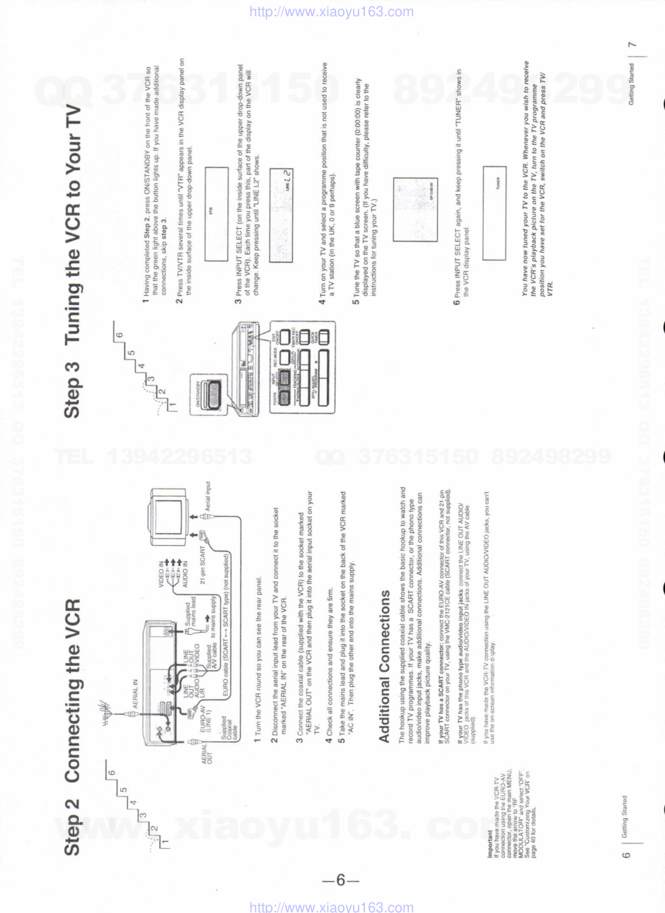 索尼SONY SLV-825VC录像机维修资料-5 索尼SONY SLV-825VC录像机维修资料-5