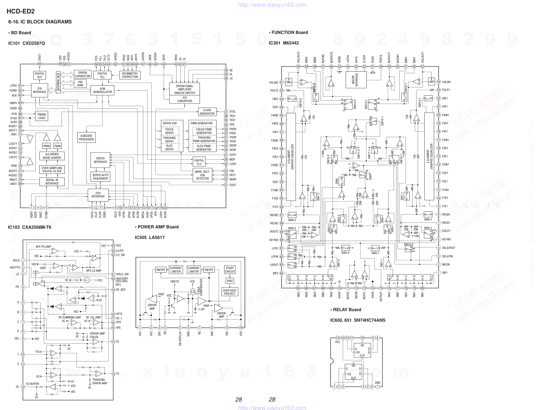 索尼SONY HCD-ED2音响电路图-8 索尼SONY HCD-ED2音响电路图-8
