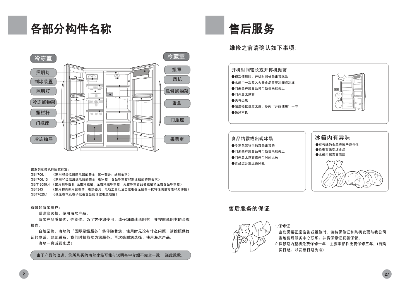 海尔冰箱BCD-551WB使用说明书-2 海尔冰箱BCD-551WB使用说明书-2