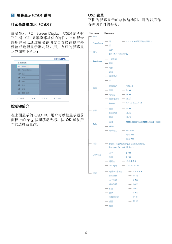飞利浦245P2EB93液晶显示器说明书-7 飞利浦245P2EB93液晶显示器说明书-7