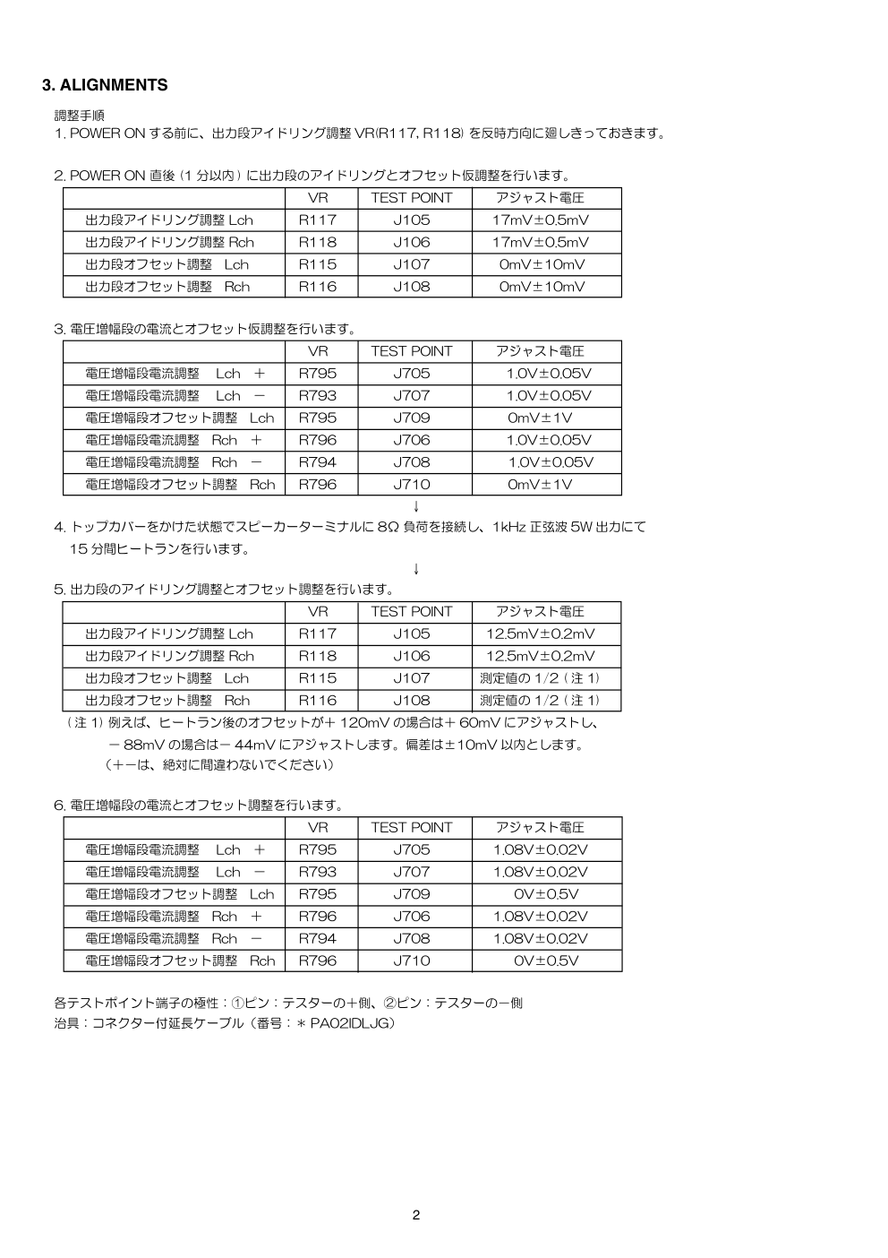 马兰士MARANTZ PA02F1S音响电路图-3 马兰士MARANTZ PA02F1S音响电路图-3