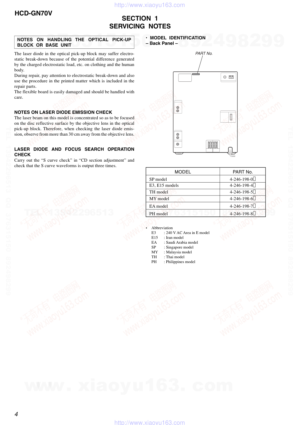 索尼SONY HCD-GN70V音响图纸-3
