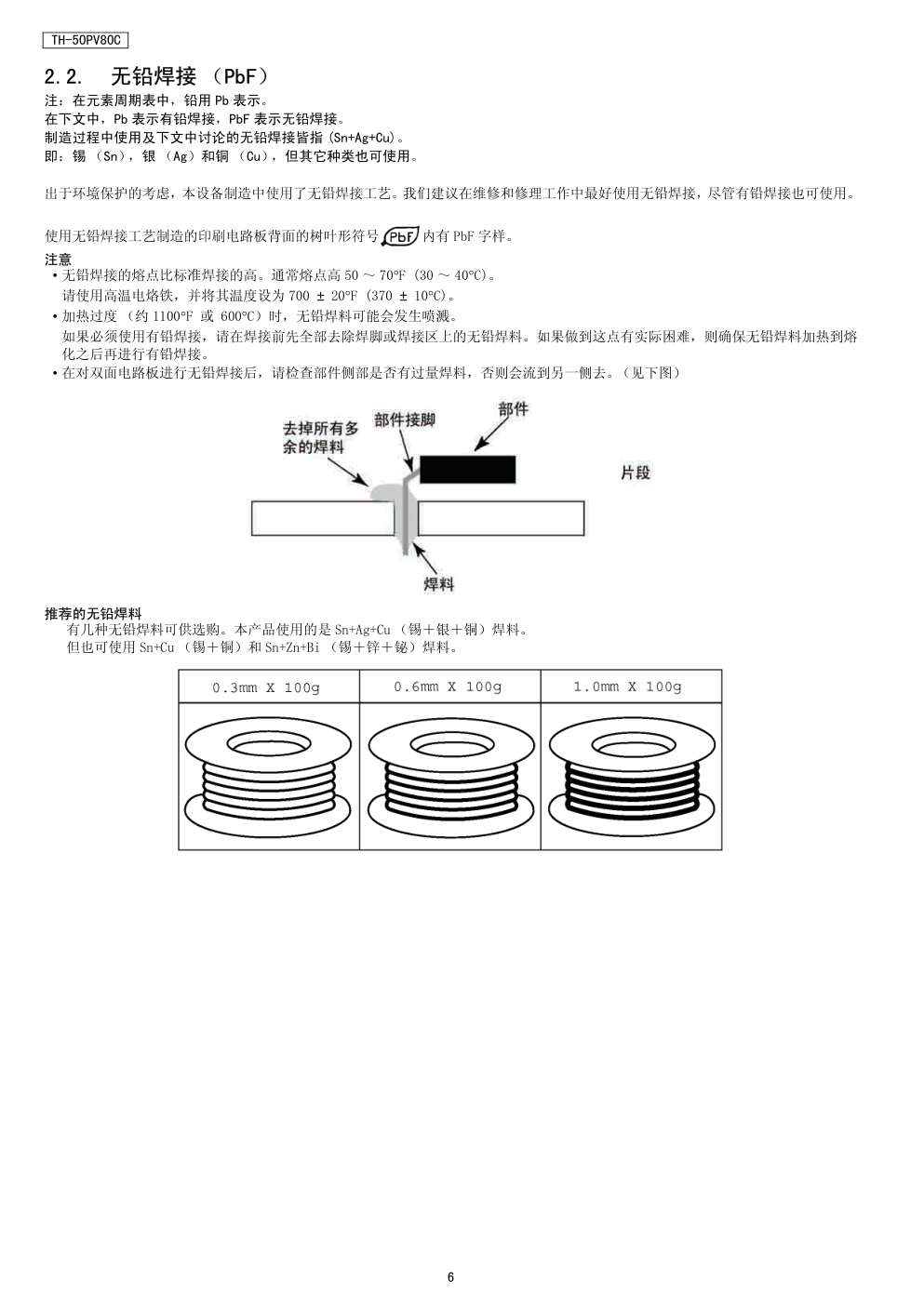 松下TH-50PV80C等离子电视维修手册-5