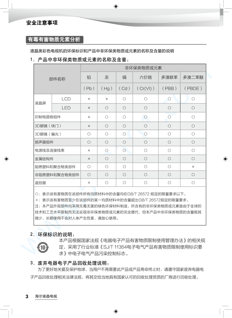 海尔LQ55AL88M52液晶电视说明书-3 海尔LQ55AL88M52液晶电视说明书-3