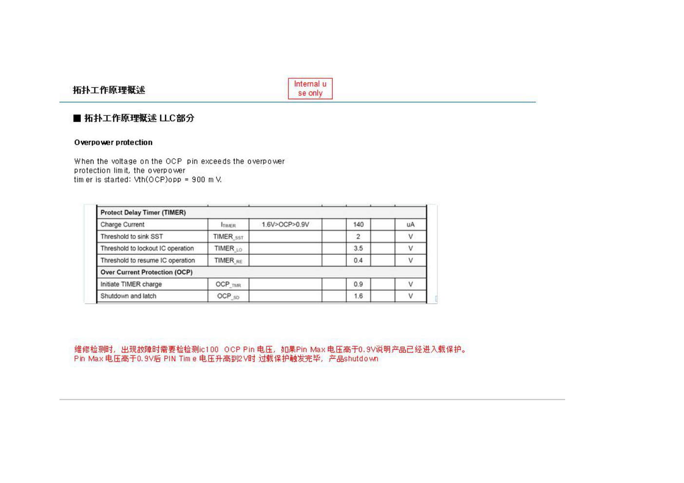 三华0094006453F电源板维修手册-9