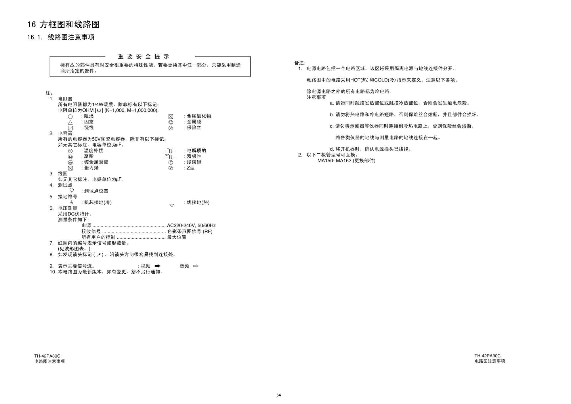 松下TH-42PA30C等离子电视电路原理图-0