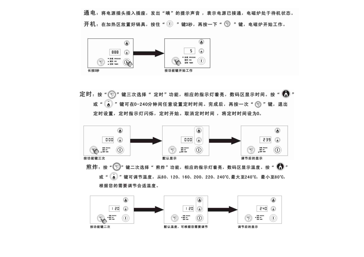 德昕TS-688 DX电磁炉维修培训手册-6 德昕TS-688 DX电磁炉维修培训手册-6