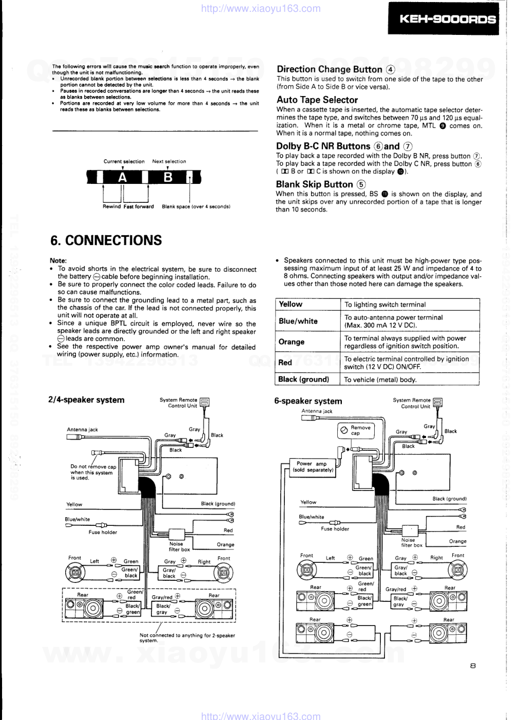 先锋PIONEER KEH-9000RDS音响电路图-8
