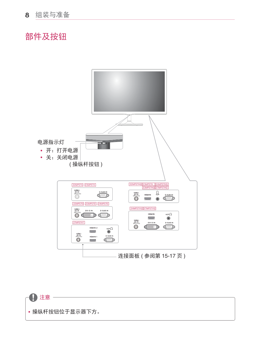 LG 24MP57VQ液晶显示器说明书-8 LG 24MP57VQ液晶显示器说明书-8