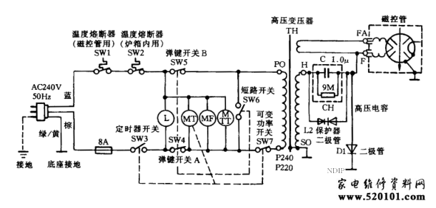 松下NN-5207QPQ微波炉电路图-0 松下NN-5207QPQ微波炉电路图-0