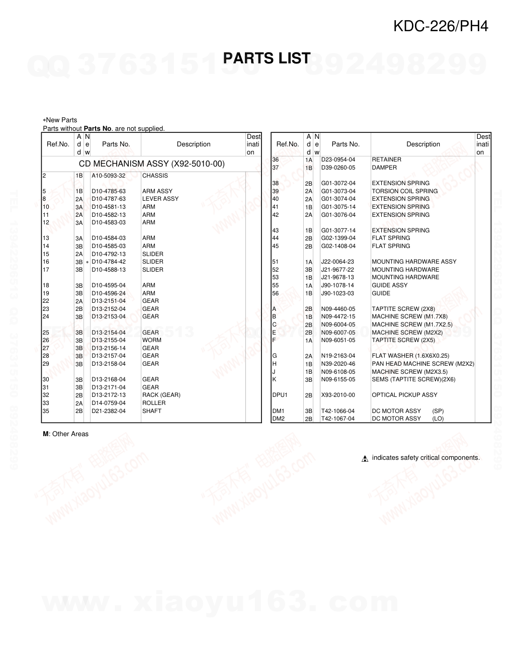 建伍KENWOOD KDC-226PH4 CD播放器维修手册-1 建伍KENWOOD KDC-226PH4 CD播放器维修手册-1