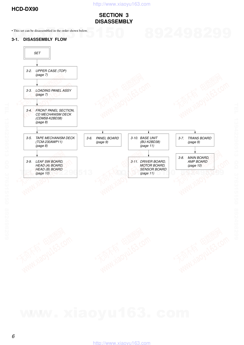 索尼SONY HCD-DX90音响图纸-5 索尼SONY HCD-DX90音响图纸-5