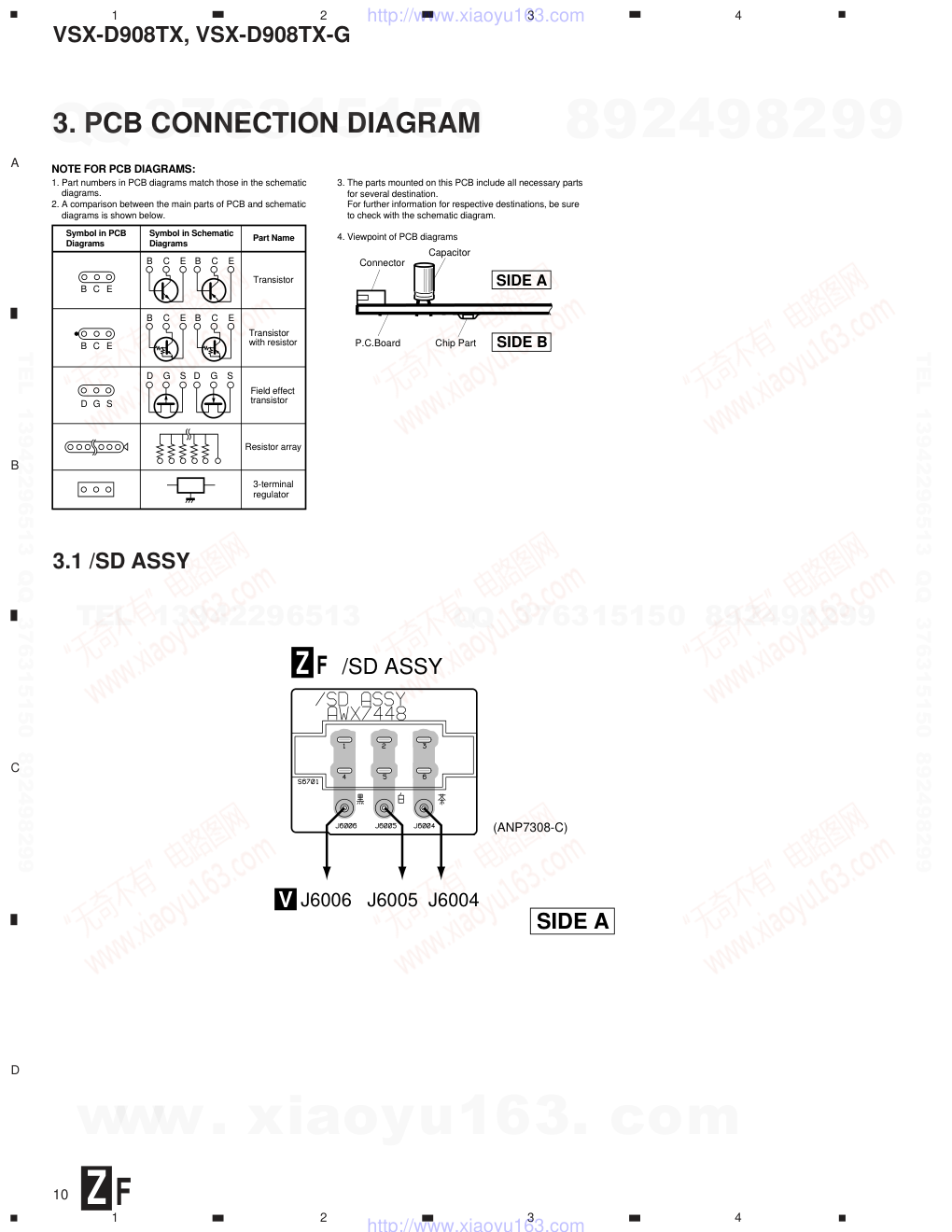 先锋PIONEER VSX-D908TX电路图-9 先锋PIONEER VSX-D908TX电路图-9