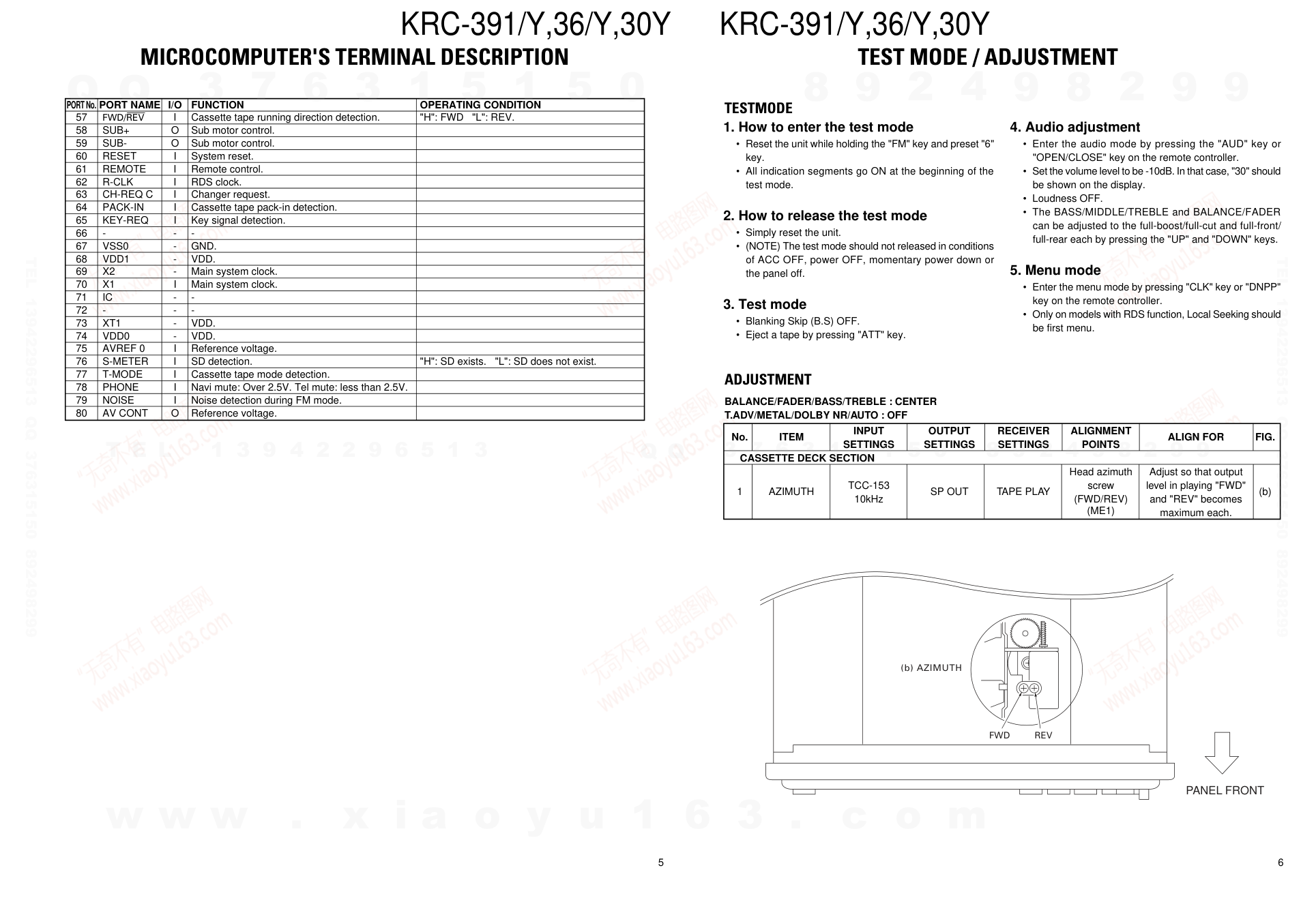 建伍KENWOOD KRC-36Y CD影碟播放机维修手册-4 建伍KENWOOD KRC-36Y CD影碟播放机维修手册-4