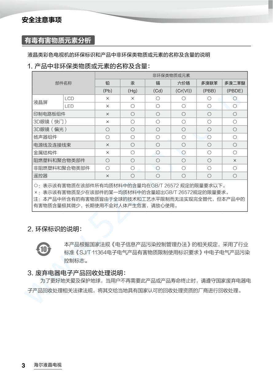 海尔LE43AL88U51W液晶电视说明书-3 海尔LE43AL88U51W液晶电视说明书-3