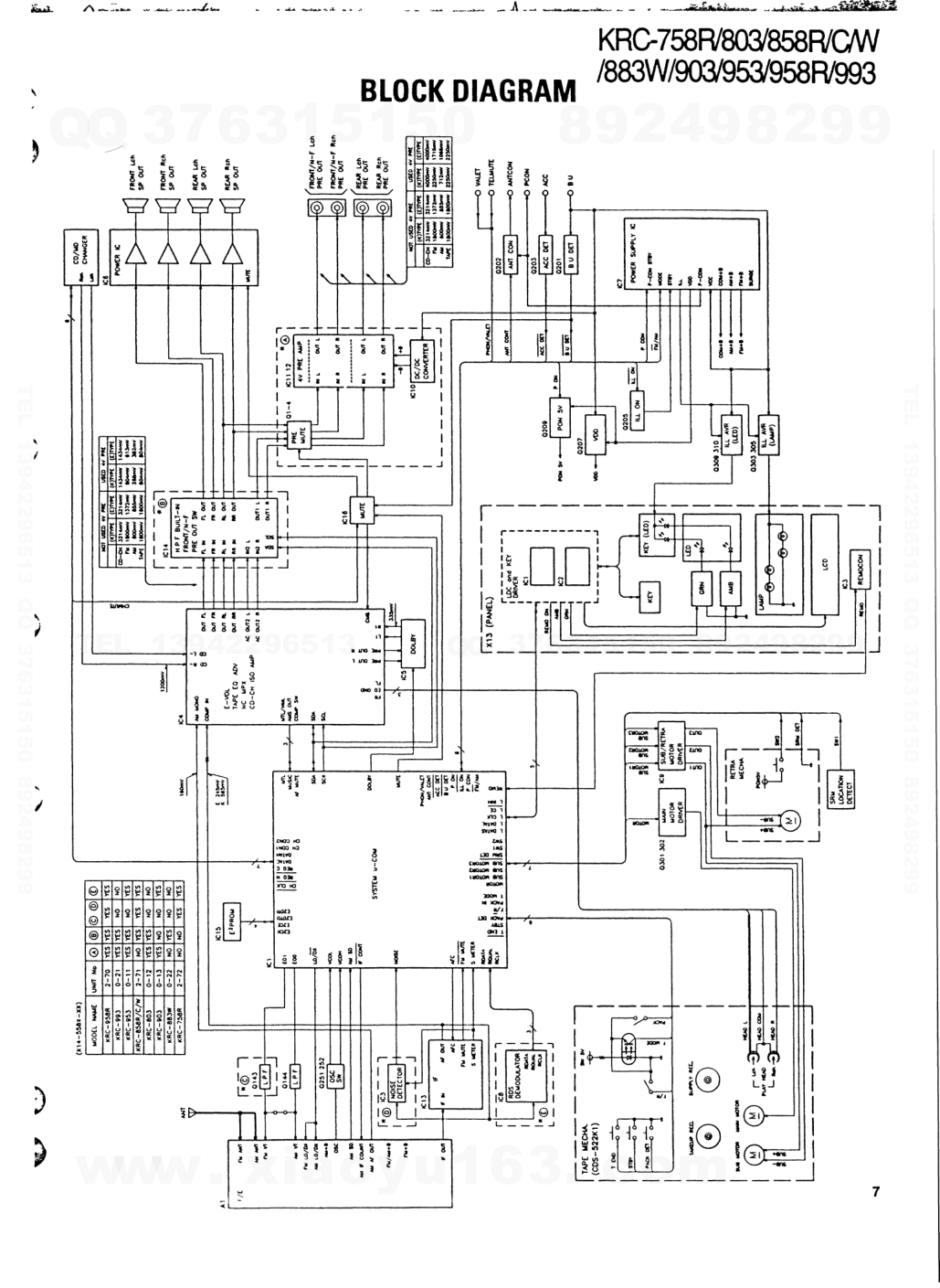 建伍KENWOOD KRC-903磁带录放机维修手册-3 建伍KENWOOD KRC-903磁带录放机维修手册-3