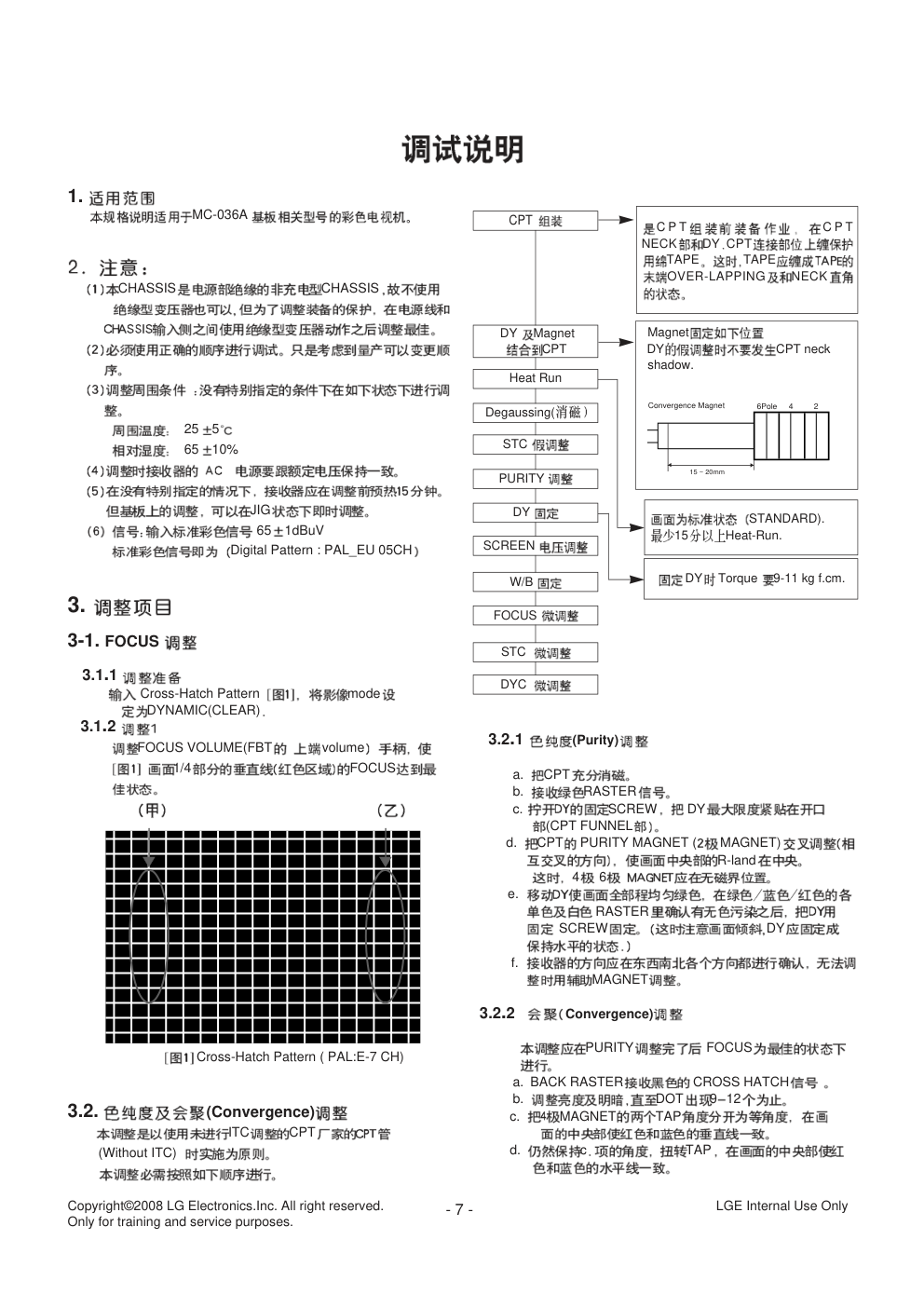 LG 29FG1RL彩电维修手册和原理图-6