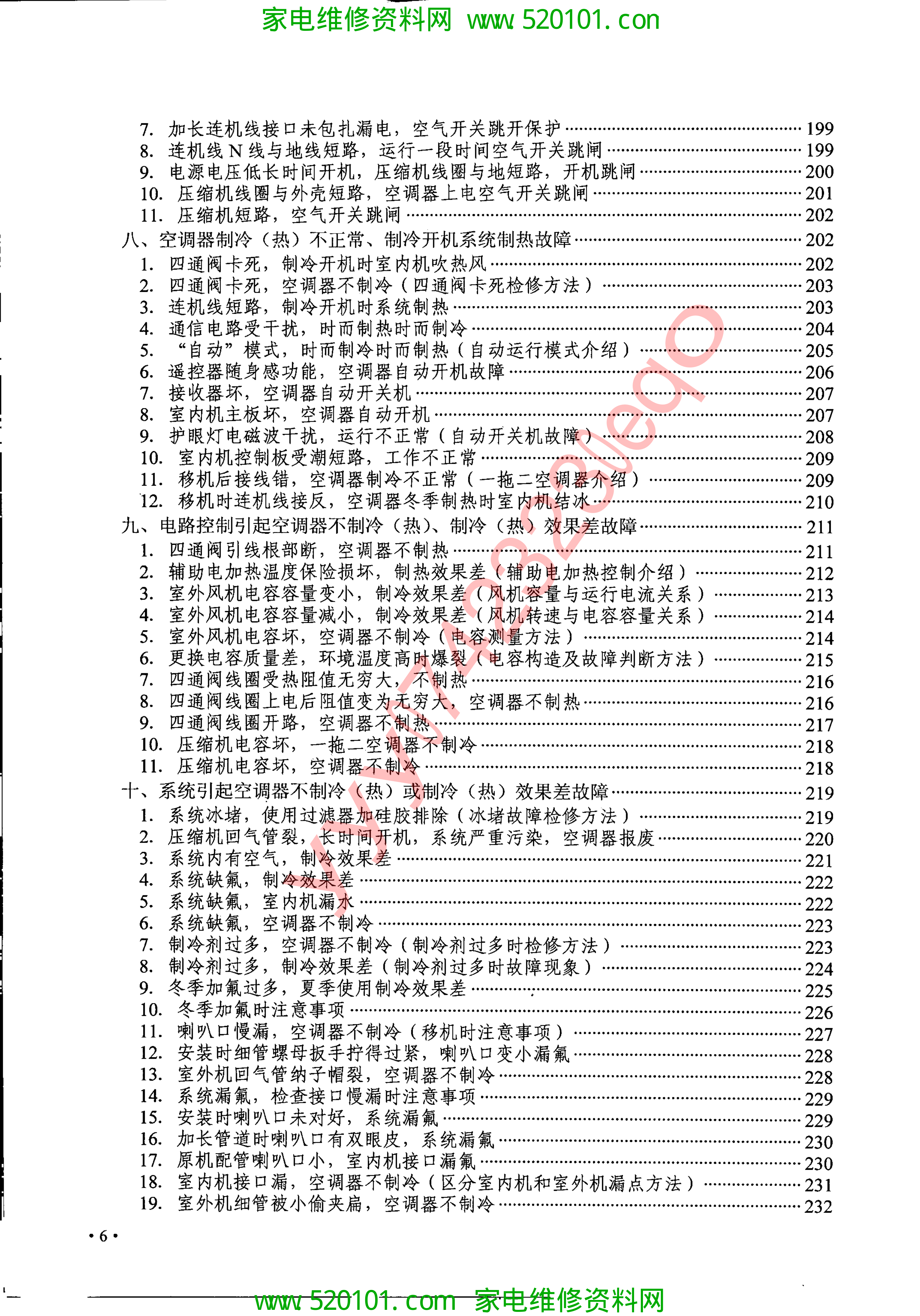 《空调器维修笔记》电子书-7