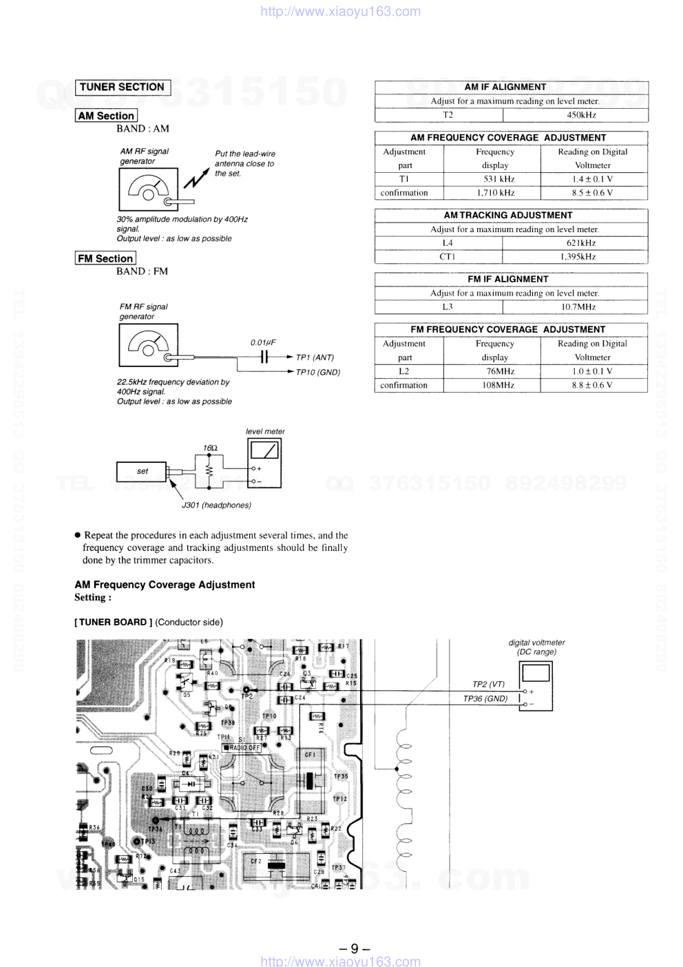 索尼SONY WM-GX552电路图-8 索尼SONY WM-GX552电路图-8